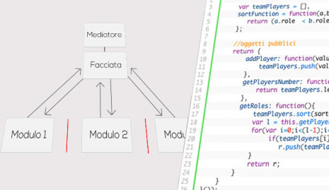 cerare-applicazioni-web-con-i-javascript-design-patterns