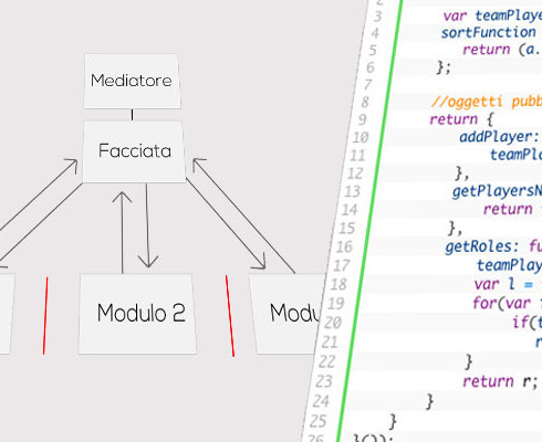 cerare-applicazioni-web-con-i-javascript-design-patterns