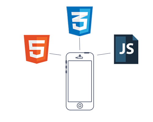 html-css3-javascript-mobile-app