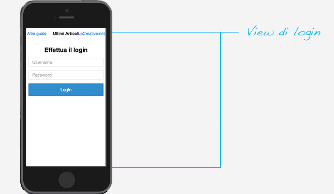 html-mobile-login-view